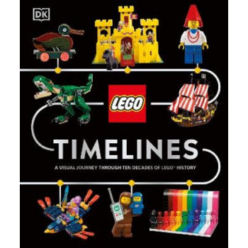 LEGO Timelines: A Visual Journey Through Ten Decades of LEGO History