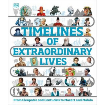 Timelines of Extraordinary Lives